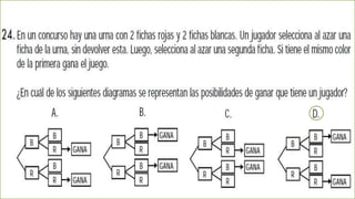 Prueba saber 9 math