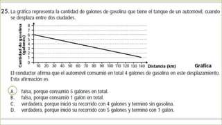 Prueba saber 9 math
