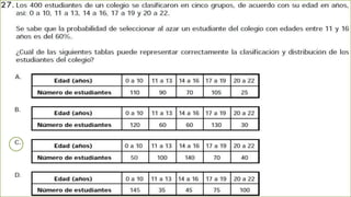 Prueba saber 9 math