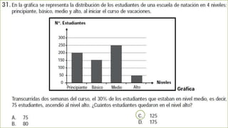 Prueba saber 9 math
