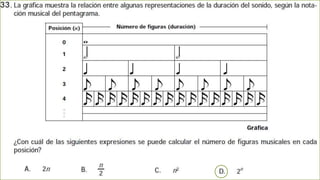 Prueba saber 9 math