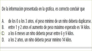 Prueba saber 9 math
