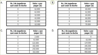 Prueba saber 9 math