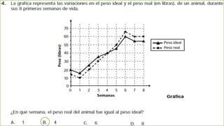 Prueba saber 9 math