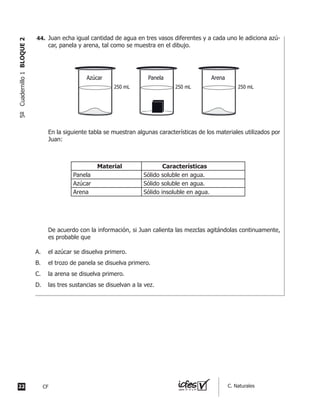 De acuerdo con la información, si Juan calienta las mezclas agitándolas continuamente,
es probable que
							
A.	 el azúcar se disuelva primero.
B.	 el trozo de panela se disuelva primero.
C.	 la arena se disuelva primero.
D.	 las tres sustancias se disuelvan a la vez.
	 Juan echa igual cantidad de agua en tres vasos diferentes y a cada uno le adiciona azú-
car, panela y arena, tal como se muestra en el dibujo.
	 En la siguiente tabla se muestran algunas características de los materiales utilizados por
Juan:
Material Características
Panela Sólido soluble en agua.
Azúcar Sólido soluble en agua.
Arena Sólido insoluble en agua.
Azúcar
250 mL
Arena
250 mL
Panela
250 mL
44.	
22 CF C. Naturales
5º   Cuadernillo1  BLOQUE2
 
