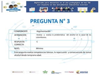 PREGUNTA N° 3
COMPONENTE Argumentación
AFIRMACION Analiza y evalúa la problemática del alcohol en la salud de los
colombianos.
RESPUESTA
CORRECTA
C
NIVEL Mínimo
Esta pregunta evalúa competencias básicas, la repercusión y consecuencias de tomar
alcohol desde temprana edad.
 