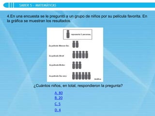 4.En una encuesta se le preguntó a un grupo de niños por su película favorita. En
la gráfica se muestran los resultados.
¿Cuántos niños, en total, respondieron la pregunta?
D. 4
C. 5
B. 20
A. 80
 