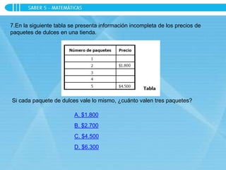7.En la siguiente tabla se presenta información incompleta de los precios de
paquetes de dulces en una tienda.
Si cada paquete de dulces vale lo mismo, ¿cuánto valen tres paquetes?
A. $1.800
B. $2.700
C. $4.500
D. $6.300
 