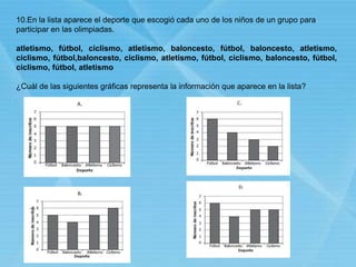 10.En la lista aparece el deporte que escogió cada uno de los niños de un grupo para
participar en las olimpiadas.
atletismo, fútbol, ciclismo, atletismo, baloncesto, fútbol, baloncesto, atletismo,
ciclismo, fútbol,baloncesto, ciclismo, atletismo, fútbol, ciclismo, baloncesto, fútbol,
ciclismo, fútbol, atletismo
¿Cuál de las siguientes gráficas representa la información que aparece en la lista?
 