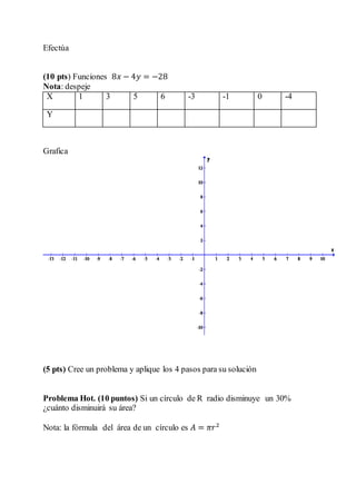 Efectúa
(10 pts) Funciones 8𝑥 − 4𝑦 = −28
Nota: despeje
X 1 3 5 6 -3 -1 0 -4
Y
Grafica
(5 pts) Cree un problema y aplique los 4 pasos para su solución
Problema Hot. (10 puntos) Si un círculo de R radio disminuye un 30%
¿cuánto disminuirá su área?
Nota: la fórmula del área de un círculo es 𝐴 = 𝜋𝑟2
 
