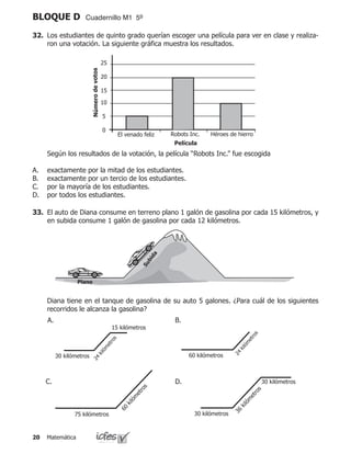 Matemática20
BLOQUE D Cuadernillo M1 5º
32.	 Los estudiantes de quinto grado querían escoger una película para ver en clase y realiza-
ron una votación. La siguiente gráfica muestra los resultados.
	 Según los resultados de la votación, la película “Robots Inc.” fue escogida
exactamente por la mitad de los estudiantes.
exactamente por un tercio de los estudiantes.
por la mayoría de los estudiantes.
por todos los estudiantes.
A.
B.
C.
D.
25
20
15
10
5
0
El venado feliz Robots Inc. Héroes de hierro
Película
Númerodevotos
33.	 El auto de Diana consume en terreno plano 1 galón de gasolina por cada 15 kilómetros, y
en subida consume 1 galón de gasolina por cada 12 kilómetros.
Plano
Subida
	 Diana tiene en el tanque de gasolina de su auto 5 galones. ¿Para cuál de los siguientes
recorridos le alcanza la gasolina?
A.
30 kilómetros
15 kilómetros
24
kilóm
etros
24
kilóm
etros
B.
60 kilómetros
C.
30 kilómetros
30 kilómetros
36
kilóm
etros
D.
75 kilómetros
60
kilóm
etros
 