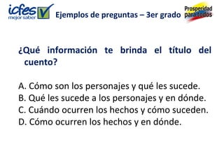 ¿Qué información te brinda el título del
cuento?
A. Cómo son los personajes y qué les sucede.
B. Qué les sucede a los personajes y en dónde.
C. Cuándo ocurren los hechos y cómo suceden.
D. Cómo ocurren los hechos y en dónde.
Ejemplos de preguntas – 3er grado
 