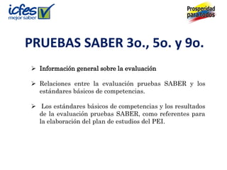 PRUEBAS SABER 3o., 5o. y 9o.
 Información general sobre la evaluación
 Relaciones entre la evaluación pruebas SABER y los
estándares básicos de competencias.
 Los estándares básicos de competencias y los resultados
de la evaluación pruebas SABER, como referentes para
la elaboración del plan de estudios del PEI.
 
