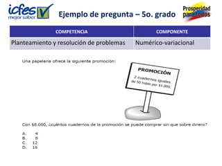 COMPETENCIA COMPONENTE
Planteamiento y resolución de problemas Numérico-variacional
Ejemplo de pregunta – 5o. grado
 