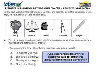 ¿Qué experiencias debió vivir el
estudiante para desempeñarse
adecuadamente frente a la pregunta?
 