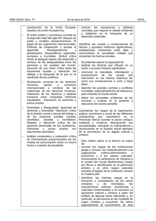 construcción de la Unión Europea.
España y la Unión Europea hoy.
- El orden político y económico mundial en
la segunda mitad del siglo XX: bloques de
poder y modelos socioeconómicos. El
papel de los organismos internacionales.
Políticas de cooperación y ayudas al
desarrollo. Interdependencia y
globalización. Desequilibrios regionales,
europeos y mundiales. Actitud crítica
frente al desigual reparto del desarrollo y
rechazo de las desigualdades entre las
personas y los pueblos del mundo.
Asunción de una visión crítica hacia las
situaciones injustas y valoración del
diálogo y la búsqueda de la paz en la
resolución de los conflictos.
- Declaración universal de los derechos
humanos, pactos y convenios
internacionales y condena de las
violaciones de los derechos humanos.
Valoración de los derechos y deberes
humanos como conquistas históricas
inacabadas. Exposición de opiniones y
juicios propios.
- Diversidad y Desigualdad. Igual-dad de
derechos y diversidad. Valoración crítica
de la división social y sexual del trabajo y
de los prejuicios sociales racistas,
xenófobos, sexistas y homófobos.
Respeto y valoración crítica de las
opciones personales de los ciudadanos.
Opiniones y juicios propios con
argumentos razonados.
- Análisis comparativo y evaluación crítica
de informaciones proporcionadas por los
medios de comunicación sobre un mismo
hecho o cuestión de actualidad.
- conocer las actuaciones y políticas
concretas que mejoran la calidad ambiental
y colaboran en la búsqueda de un
desarrollo sostenible.
Identificar las causas y consecuencias de
hechos y procesos históricos signifi-cativos,
estableciendo conexiones entre ellas y
reconociendo la causalidad múltiple que
comportan los hechos sociales.
Se pretende valorar la capacidad de:
- explicar los factores que influyen en un
hecho o proceso histórico significativo.
- reconocer la naturaleza, interrelación y
jerarquización de las causas que
intervienen en los hechos históricos así
como sus consecuencias a corto y largo
plazo.
- describir los grandes cambios y conflictos
mundiales, especialmente los de relevancia,
para entender el mundo actual.
- definir los principales problemas de los
hombres y mujeres en el presente y
reaccionar de manera sensible.
Caracterizar los rasgos de la organización
política, económica y social de las diferentes
civilizaciones que coexistieron en la
Península Ibérica durante la época antigua,
medieval y moderna, distinguiendo sus
peculiaridades, valorando su trascendencia y
reconociendo en la España actual ejemplos
de la pervivencia de su legado cultural y
artístico.
Este criterio valora si el alumno es capaz
de:
- conocer los rasgos de las civilizaciones
griega y romana, con especial atención a la
organización político-administrativa y
económica y a los valores culturales,
reconociendo la pertenencia de Hispania a
la unidad del mundo Mediterráneo creada
por Roma e identificando en el patrimonio
artístico y en otros rasgos culturales
actuales el legado de la civilización romana
en nuestro país.
- Identificar las distintas etapas en la
formación y consolidación de los reinos
cristianos y de Al-Andalus, las
características políticas, económicas y
culturales fundamentales y se reconoce su
aportación cultural y artística a partir del
análisis de algunas obras relevantes y, en
particular, la pervivencia en las ciudades de
origen cristiano y musulmán. Se valora
especialmente el conocimiento de esta
AÑO XXXIII Núm. 77 24 de abril de 2014 10579
 