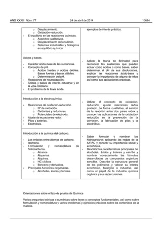o Desplazamiento.
o Oxidación-reducción.
- El equilibrio en las reacciones químicas.
o Aspectos cualitativos.
o Desplazamiento del equilibrio.
o Sistemas industriales y biológicos
en equilibrio químico.
ejemplos de interés práctico.
Ácidos y bases.
- Carácter ácido-base de las sustancias.
- Concepto de pH.
o Ácidos fuertes y ácidos débiles.
Bases fuertes y bases débiles.
o Determinación del pH.
- Reacciones de neutralización.
- Ácidos y bases de interés industrial y en
la vida cotidiana.
- El problema de la lluvia ácida.
- Aplicar la teoría de Brönsted para
reconocer las sustancias que pueden
actuar como ácidos o como bases, saber
determinar el pH de sus disoluciones,
explicar las reacciones ácido-base y
conocer la importancia de alguna de ellas
así como sus aplicaciones prácticas.
Introducción a la electroquímica.
- Reacciones de oxidación-reducción.
o Nº de oxidación.
o Oxidantes y reductores.
o Potenciales de electrodo.
- Ajuste de ecuaciones redox
- Pilas y baterías.
- Electrolisis.
- Utilizar el concepto de oxidación-
reducción, ajustar reacciones redox
predecir, de forma cualitativa, el sentido
de la reacción entre dos pares redox y
conocer las aplicaciones de la oxidación-
reducción en la prevención de la
corrosión, la fabricación de pilas y la
electrólisis.
Introducción a la química del carbono.
- Los enlaces entre átomos de carbono.
- Isomería.
- Formulación y nomenclatura de
hidrocarburos.
o Alcanos
o Alquenos.
o Alquinos.
o HC cíclicos
o Benceno y derivados.
- Principales funciones oxigenadas.
o Alcoholes, éteres y fenoles.
- Saber formular y nombrar los
hidrocarburos aplicando las reglas de la
IUPAC y conocer su importancia social y
económica.
- Describir las características principales de
alcoholes, ácidos y ésteres y escribir y
nombrar correctamente las fórmulas
desarrolladas de compuestos orgánicos
sencillos. Describir la estructura general
de los polímeros y valorar su interés
económico, biológico e industrial, así
como el papel de la industria química
orgánica y sus repercusiones.
Orientaciones sobre el tipo de prueba de Química
Varias preguntas teóricas o numéricas sobre leyes o conceptos fundamentales, así como sobre
formulación y nomenclatura y varios problemas y ejercicios prácticos sobre los contenidos de la
materia.
AÑO XXXIII Núm. 77 24 de abril de 2014 10614
 