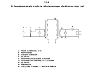 b) Conexiones para la prueba de calentamiento por el método de carga real. 3.2.1 1.-  FUENTE DE POTENCIA A 60 Hz 2.-  PROTECCIONES 3.-  VARIADOR DE TENSIÓN 4.-  VOLTMETRO 5.-  TRANSFORMADOR ELEVADOR DE TENSIÓN 6.-  TRANSFORMADOR DE POTENCIAL BAJO PRUEBA 7.-  VOLTMETRO 8.-  AMPERMETRO 9.-  CARGA, SIMILAR EN VA’ S  A LA POTENCIA TERMICA P1 5 4 3 1 2 6 v A Z S1 S2 7 9 8 v ~ 