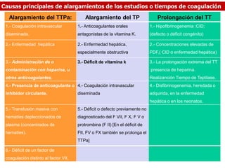 Alargamiento del TTPa: Alargamiento del TP Prolongación del TT
1.- Coagulación intravascular
diseminada.
1.- Anticoagulantes orales
antagonistas de la vitamina K.
1.- Hipofibrinogenemia :CID;
(defecto o déficit congénito)
2.- Enfermedad hepática 2.- Enfermedad hepática,
especialmente obstructiva
2.- Concentraciones elevadas de
PDF,( CID o enfermedad hepática)
3.- Administración de o
contaminación con heparina, u
otros anticoagulantes.
3.- Déficit de vitamina k 3.- La prolongación extrema del TT
:presencia de heparina.
Realizanción Tiempo de Teptilase.
4.- Presencia de anticoagulante o
inhibidor circulante.
4.- Coagulación intravascular
diseminada
4.- Disfibrinogenemia, heredada o
adquirida, en la enfermedad
hepática o en los neonatos.
5.- Transfusión masiva con
hematíes depleccionados de
plasma (concentrados de
hematíes).
5.- Déficit o defecto previamente no
diagnosticado del F VII, F X, F V o
protrombina (F II) [En el déficit de
FII, FV o FX también se prolonga el
TTPa]
6.- Déficit de un factor de
coagulación distinto al factor VII.
Causas principales de alargamientos de los estudios o tiempos de coagulación
 