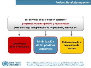 WHA 63.12 (resolution). Availability, safety and quality of blood products, 2010.
Available at: http://apps.who.int/gb/ebwha/pdf_files/WHA63/A63_R12-en.pdf.
Optimización
de la eritropoyesis
Minimización
de las pérdidas
sanguíneas
Optimización de la
tolerancia a la
anemia
Los Servicios de Salud deben establecer
programas multidisciplinares y multimodales
para el manejo perioperatorio de los pacientes, basados en:
Patient Blood Management
 