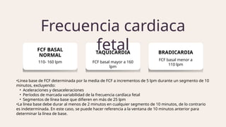 Comprehensive Guide to Fetal Well-being Tests Before and During Labor ...