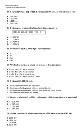 AvenidaCentral 8108
Profesora:PatriciaMonsalvezJara
20. Si tienes 25 billetes de $ 10.000, 9 monedas de $100 ¿Cuántodinerotienes entotal?
A. $ 250.009
B. $ 259.000
C. $ 250.090
D. $ 250.900
21. El número que corresponde a la siguiente descomposiciónes:
A. 11.700.707
B. 11.007.070
C. 11.707.070
D. 11.770.070
22. En el número241.673.000 el dígito4 correspondea:
A. D
B. DM
C. DMi
D. CMi
23. Al redondear un número natural a la centenase debe considerar:
A. el valor de la cifra de las unidades.
B. el valor de la cifra de las decenas.
C. el valor de la cifra de las centenas.
D. el valor de la cifra de las unidades de mil.
24. El número 289.600.130 se lee:
A. doscientos millón treinta mil trescientos.
B. Doscientos ochenta y nueve millones seiscientos mil.
C. Doscientos ochenta y nueve millones seiscientos mil ciento treinta.
D. Doce millones seiscientos mil treinta.
25. Si tienes 14 billetes de $ 10.000 y 25 billetes de $ 1.000 ¿Cuántodinerotienesentotal?
A. $ 176.000
B. $ 165.000
C. $ 155.000
D. $ 154.000
26. ¿Cuál de los siguientes números es mayor que 1 206 000 y menor que 1 207 000?
A. 1 205 000
B. 1 206 100
C. 1 208 000
D. 1 270 000
10.000.000 +1.000.000 + 700.000 + 7.000 + 70
 