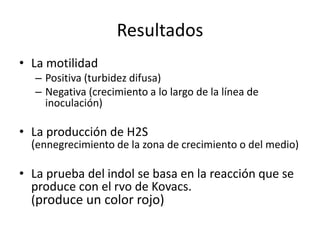 Resultados
• La motilidad
– Positiva (turbidez difusa)
– Negativa (crecimiento a lo largo de la línea de
inoculación)
• La producción de H2S
(ennegrecimiento de la zona de crecimiento o del medio)
• La prueba del indol se basa en la reacción que se
produce con el rvo de Kovacs.
(produce un color rojo)
 