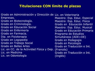 Titulaciones CON límite de plazas Grado en Administración y Dirección de Empresas. Grado en Biotecnología. Grado en Criminología. Grado en Educación Social Grado en Enfermería Grado en Farmacia. Dip. en Fisioterapia Grado en Logopedia Grado en Trabajo Social Grado en Bellas Artes Lic. en CC. de la Actividad Física y Dep. Lic. en Medicina Lic. en Odontología Lic. en Veterinaria Maestro: Esp. Educ. Especial Maestro: Esp. Educ. Física Grado en  Educación Infantil Maestro: Esp. Educ. Musical Grado en Educación Primaria Programa de Estudios Simultáneos (ADE+DE) Grado en Pedagogía Grado en Psicología Grado en Traducción e Int. (Francés) Grado en Traducción e Int. (Inglés) 