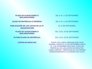 PLAZO DE ALEGACIONES O                 DEL 9 AL 11 DE SEPTIEMBRE.
         RECLAMACIONES

  PLAZO DE MATRÍCULA O RESERVA              DEL 9 AL 11 DE SEPTIEMBRE.

PUBLICACIÓN DE LAS LISTAS DE LA 5ª             El 16 DE SEPTIEMBRE.
          ADJUDICACIÓN

     PLAZO DE ALEGACIONES O                DEL 16 AL 18 DE SEPTIEMBRE.
         RECLAMACIONES

   ÚLTIMO PLAZO DE MATRÍCULA               DEL 16 AL 18 DE SEPTIEMBRE.


       LISTAS DE RESULTAS              TODOS LOS LUNES LABORABLESDE CADA
                                     SEMANA, DESDE EL 23 DE SEPTIEMBRE HASTA
                                       EL 3 DE NOVIEMBRE INCLUIDO. PLAZO DE
                                       MATRÍCULA DE LAS LISTAS DE RESULTAS:
                                     LUNES, MARTES Y MIÉRCOLES DE LAS SEMANA
                                      CORRESPONDIENTE A LA RESPECTIVA LISTA.
 