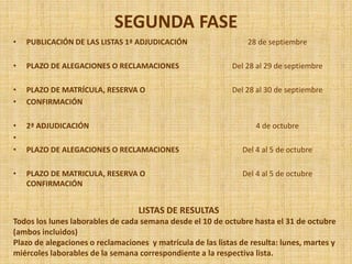 SEGUNDA FASE
28 de septiembre
Del 28 al 29 de septiembre
Del 28 al 30 de septiembre
4 de octubre
Del 4 al 5 de octubre
Del 4 al 5 de octubre
LISTAS DE RESULTAS
Todos los lunes laborables de cada semana desde el 10 de octubre hasta el 31 de octubre
(ambos incluidos)
Plazo de alegaciones o reclamaciones y matrícula de las listas de resulta: lunes, martes y
miércoles laborables de la semana correspondiente a la respectiva lista.
• PUBLICACIÓN DE LAS LISTAS 1ª ADJUDICACIÓN
• PLAZO DE ALEGACIONES O RECLAMACIONES
• PLAZO DE MATRÍCULA, RESERVA O
• CONFIRMACIÓN
• 2ª ADJUDICACIÓN
•
• PLAZO DE ALEGACIONES O RECLAMACIONES
• PLAZO DE MATRICULA, RESERVA O
CONFIRMACIÓN
 