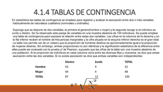 4.1.4 TABLAS DE CONTINGENCIA
Diestro Zurdo TOTAL
Hombre 43 9 52
Mujer 44 4 48
TOTAL 87 13 100
En estadística las tablas de contingencia se emplean para registrar y analizar la asociación entre dos o más variables,
habitualmente de naturaleza cualitativa (nominales u ordinales).
Suponga que se dispone de dos variables, la primera el genero(hombre o mujer) y la segunda recoge si el individuo es
zurdo o diestro. Se ha observado esta pareja de variables en una muestra aleatoria de 100 individuos. Se puede emplear
una tabla de contingencia para expresar la relación entre estas dos variables: Las cifras en la columna de la derecha y en
la fila inferior reciben el nombre de frecuencias marginales y la cifra situada en la esquina inferior derecha es el gran total.
La tabla nos permite ver de un vistazo que la proporción de hombres diestros es aproximadamente igual a la proporción
de mujeres diestras. Sin embargo, ambas proporciones no son idénticas y la significación estadística de la diferencia entre
ellas puede ser evaluada con la prueba χ² de Pearson, supuesto que las cifras de la tabla son una muestra aleatoria de
una población. Si la proporción de individuos en cada columna varía entre las diversas filas y viceversa, se dice que existe
asociación entre las dos variables. Si no existe asociación se dice que ambas variables son independientes.
φ = ,
 