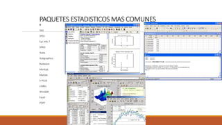 PAQUETES ESTADISTICOS MAS COMUNES
R
SAS
SPSS
Epi Info 7
SPAD
Stata
Statgraphics
Redatam
Minitab
Matlab
S-PLUS
LISREL
WinQSB
Excel
PSPP
 