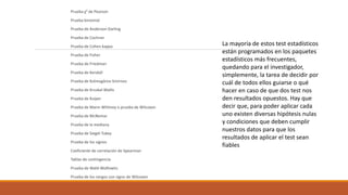 Prueba χ² de Pearson
Prueba binomial
Prueba de Anderson-Darling
Prueba de Cochran
Prueba de Cohen kappa
Prueba de Fisher
Prueba de Friedman
Prueba de Kendall
Prueba de Kolmogórov-Smirnov
Prueba de Kruskal-Wallis
Prueba de Kuiper
Prueba de Mann-Whitney o prueba de Wilcoxon
Prueba de McNemar
Prueba de la mediana
Prueba de Siegel-Tukey
Prueba de los signos
Coeficiente de correlación de Spearman
Tablas de contingencia
Prueba de Wald-Wolfowitz
Prueba de los rangos con signo de Wilcoxon
La mayoría de estos test estadísticos
están programados en los paquetes
estadísticos más frecuentes,
quedando para el investigador,
simplemente, la tarea de decidir por
cuál de todos ellos guiarse o qué
hacer en caso de que dos test nos
den resultados opuestos. Hay que
decir que, para poder aplicar cada
uno existen diversas hipótesis nulas
y condiciones que deben cumplir
nuestros datos para que los
resultados de aplicar el test sean
fiables
 