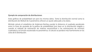 Ejemplo de comparación de distribuciones
Estas gráficas de probabilidad son para los mismos datos. Tanto la distribución normal como la
distribución de Weibull de 3 parámetros ofrecen un ajuste adecuado a los datos.
Minitab calcula el estadístico de Anderson-Darling usando la distancia al cuadrado ponderada
entre la línea de ajustada de la gráfica de probabilidad (con base en la distribución elegida y
usando el método de estimación de máxima verosimilitud o las estimaciones de mínimos
cuadrados) y la función escalonada no paramétrica. El cálculo se pondera más fuertemente en las
colas de la distribución.
 