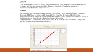 Ejemplo:
En el método de Anderson Darling o Ryan Joiner, si el valor de probabilidad Pde la prueba
es mayor a 0.05, se considera que los datos son normales. Seguir los siguientes
pasos:Generar 100 datos aleatorios en
Minitab
con Media = 264.6 y Desviaciónestándar S = 32.02 con:1. Calc > Random data > Normal2.
Generate 100 Store in columns C1 Mean 264.06 Estandar deviation 32.02OK.Nos
aseguramos que los datos se distribuyan normalmente con la prueba deAnderson Darling o
Ryanjoiner como sigue.1.Stat > Basic statistics > Normality
Test2.Variable C1 Seleccionar Ryan Joiner test OK .El P value debe ser mayor a 0.05 para
que los datos se distribuyannormalmente
 