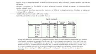 Con los datos correspondientes a la variable Trans de la encuesta y con referencia a los encuestados que viven en
Barcelona,
se quiere comprobar si su distribución en cuanto al tipo de transporte utilizado se adapta a los resultados de un
estudio realizado por el
Ayuntamiento de Barcelona, que son los siguientes: el 40% de los desplazamientos al trabajo se realizan en
metro; el 30% en autobús;
el 20% en transporte privado y 10% otros medios.
La distribución de frecuencias de la variable Trans es:
En este caso para realizar el contraste Chi-cuadrado es necesario definir las cuatro categorías contempladas en la hipótesis
nula. Para ello, se crea una nueva variable, Trans2, a partir de Trans con las siguientes categorías: Metro, Bus, Privado (que
resultará de agregar Coche y Moto) y Otros (que agrupará Tren y Otros).Una vez creada la nueva variable, con la secuencia
Analizar > Pruebas no paramétricas > Chi-cuadrado se llega al cuadro de diálogo en donde se selecciona la variable Trans2 y
se introduce en Valores esperados las frecuencias relativas de cada categoría según la hipótesis nula correctamente
ordenadas: 0,4 para la categoría 1; 0,3 para la 2; 0,2 para la 3 y 0,10 para la 4. Al aceptar se obtienen los siguientes
resultados:
 