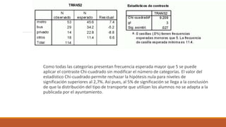Como todas las categorías presentan frecuencia esperada mayor que 5 se puede
aplicar el contraste Chi-cuadrado sin modificar el número de categorías. El valor del
estadístico Chi-cuadrado permite rechazar la hipótesis nula para niveles de
significación superiores al 2,7%. Así pues, al 5% de significación se llega a la conclusión
de que la distribución del tipo de transporte que utilizan los alumnos no se adapta a la
publicada por el ayuntamiento.
 