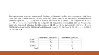 Supongamos que tenemos un número k de clases en las cuales se han ido registrado un total de n
observaciones (n será pues el tamaño muestral). Denotaremos las frecuencias observadas en
cada clase por O1, O2, ..., O k (Oi es el número de valores en la clase Ai ). Se cumplirá: O1 + O2 +
... + O k = n Lo que queremos es comparar las frecuencias observadas con las frecuencias
esperadas (teóricas), a las que denotaremos por E1, E2, ..., E k . Se cumplirá: E1 + E2 + ... + E k = n
FRECUENCIA OBSERVADA FRECUENCIA ESPERADA CLASE 1 O1 E1 CLASE 2 O2 E2 ... ... ... CLASE K
OK EK Total n;N .
 