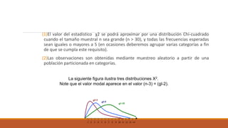 (1)El valor del estadístico χ2 se podrá aproximar por una distribución Chi-cuadrado
cuando el tamaño muestral n sea grande (n > 30), y todas las frecuencias esperadas
sean iguales o mayores a 5 (en ocasiones deberemos agrupar varias categorías a fin
de que se cumpla este requisito).
(2)Las observaciones son obtenidas mediante muestreo aleatorio a partir de una
población particionada en categorías.
La siguiente figura ilustra tres distribuciones X2.
Note que el valor modal aparece en el valor (n-3) = (gl-2).
 