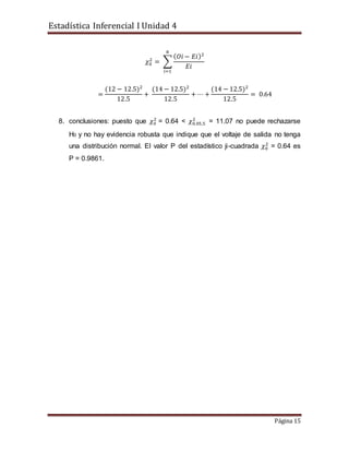 Estadística Inferencial I Unidad 4
Página 15
𝜒0
2
= ∑
( 𝑂𝑖 − 𝐸𝑖)2
𝐸𝑖
8
𝑖=1
=
(12 − 12.5)2
12.5
+
(14 − 12.5)2
12.5
+ ⋯ +
(14 − 12.5)2
12.5
= 0.64
8. conclusiones: puesto que 𝜒0
2
= 0.64 < 𝜒0.05,5
2
= 11.07 no puede rechazarse
H0 y no hay evidencia robusta que indique que el voltaje de salida no tenga
una distribución normal. El valor P del estadístico ji-cuadrada 𝜒0
2
= 0.64 es
P = 0.9861.
 