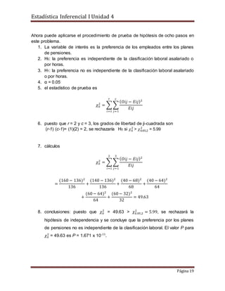 Estadística Inferencial I Unidad 4
Página 19
Ahora puede aplicarse el procedimiento de prueba de hipótesis de ocho pasos en
este problema.
1. La variable de interés es la preferencia de los empleados entre los planes
de pensiones.
2. H0: la preferencia es independiente de la clasificación laboral asalariado o
por horas.
3. H1: la preferencia no es independiente de la clasificación laboral asalariado
o por horas.
4. α = 0.05
5. el estadístico de prueba es
𝜒0
2
= ∑ ∑
( 𝑂𝑖𝑗 − 𝐸𝑖𝑗)2
𝐸𝑖𝑗
𝑐
𝑗=1
𝑟
𝑖=1
6. puesto que r = 2 y c = 3, los grados de libertad de ji-cuadrada son
(r-1) (c-1)= (1)(2) = 2, se rechazaría H0 si 𝜒0
2
> 𝜒0.05,2
2
= 5.99
7. cálculos
𝜒0
2
= ∑ ∑
( 𝑂𝑖𝑗 − 𝐸𝑖𝑗)2
𝐸𝑖𝑗
3
𝑗=1
2
𝑖=1
=
(160 − 136)2
136
+
(140 − 136)2
136
+
(40 − 68)2
68
+
(40 − 64)2
64
+
(60− 64)2
64
+
(60− 32)2
32
= 49.63
8. conclusiones: puesto que 𝜒0
2
= 49.63 > 𝜒0.05,2
2
= 5.99, se rechazará la
hipótesis de independencia y se concluye que la preferencia por los planes
de pensiones no es independiente de la clasificación laboral. El valor P para
𝜒0
2
= 49.63 es P = 1.671 x 10-11.
 
