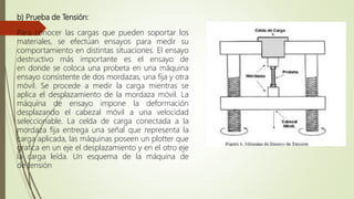 b) Prueba de Tensión:
Para conocer las cargas que pueden soportar los
materiales, se efectúan ensayos para medir su
comportamiento en distintas situaciones. El ensayo
destructivo más importante es el ensayo de
en donde se coloca una probeta en una máquina
ensayo consistente de dos mordazas, una fija y otra
móvil. Se procede a medir la carga mientras se
aplica el desplazamiento de la mordaza móvil. La
máquina de ensayo impone la deformación
desplazando el cabezal móvil a una velocidad
seleccionable. La celda de carga conectada a la
mordaza fija entrega una señal que representa la
carga aplicada, las máquinas poseen un plotter que
grafica en un eje el desplazamiento y en el otro eje
la carga leída. Un esquema de la máquina de
de tensión
 