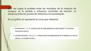 Una vez sujeta la probeta entre las mordazas de la máquina de
ensayos, se la somete a esfuerzos crecientes de tracción. La
distancia entre los puntos de referencia irá aumentando.
En un gráfico se representa la curva que relaciona:
 