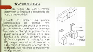 ENSAYO DE RESILIENCIA
Se realiza según UNE 7475-1. Permite
determinar la tenacidad o sensibilidad del
acero a la rotura frágil.
Consiste en romper una probeta
paralepipédica de 10x10x55 mm,
mecanizada con una entalla en el centro.
probeta se coloca en el aparato de ensayo
(péndulo de Charpy). Se golpea con una
masa sujeta a un péndulo en la cara
opuesta a la entalla, de forma que la
probeta rompa con un solo golpe y se
la energía consumida al romper la
Esta energía, dividida por la sección útil de
la probeta, es la resiliencia de material y se
expresa en J/cm2.
 