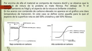 Por encima de ella el material se comporta de manera dúctil y se observa que la
superficie de rotura de la probeta es mate fibrosa. Por debajo de Tt el
comportamiento es frágil y el aspecto de la rotura es brillante cristalino.
En los aceros con contenido de carbono elevado no aparece en el gráfico una clara
temperatura de transición. En este caso se define como aquella para la que el
aspecto de la superficie rota es del 50% cristalina y del 50% fibrosa.
 