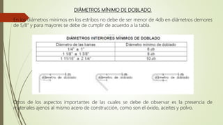 DIÁMETROS MÍNIMO DE DOBLADO.
En los diámetros mínimos en los estribos no debe de ser menor de 4db en diámetros demores
de 5/8” y para mayores se debe de cumplir de acuerdo a la tabla.
Otros de los aspectos importantes de las cuales se debe de observar es la presencia de
materiales ajenos al mismo acero de construcción, como son el óxido, aceites y polvo.
 