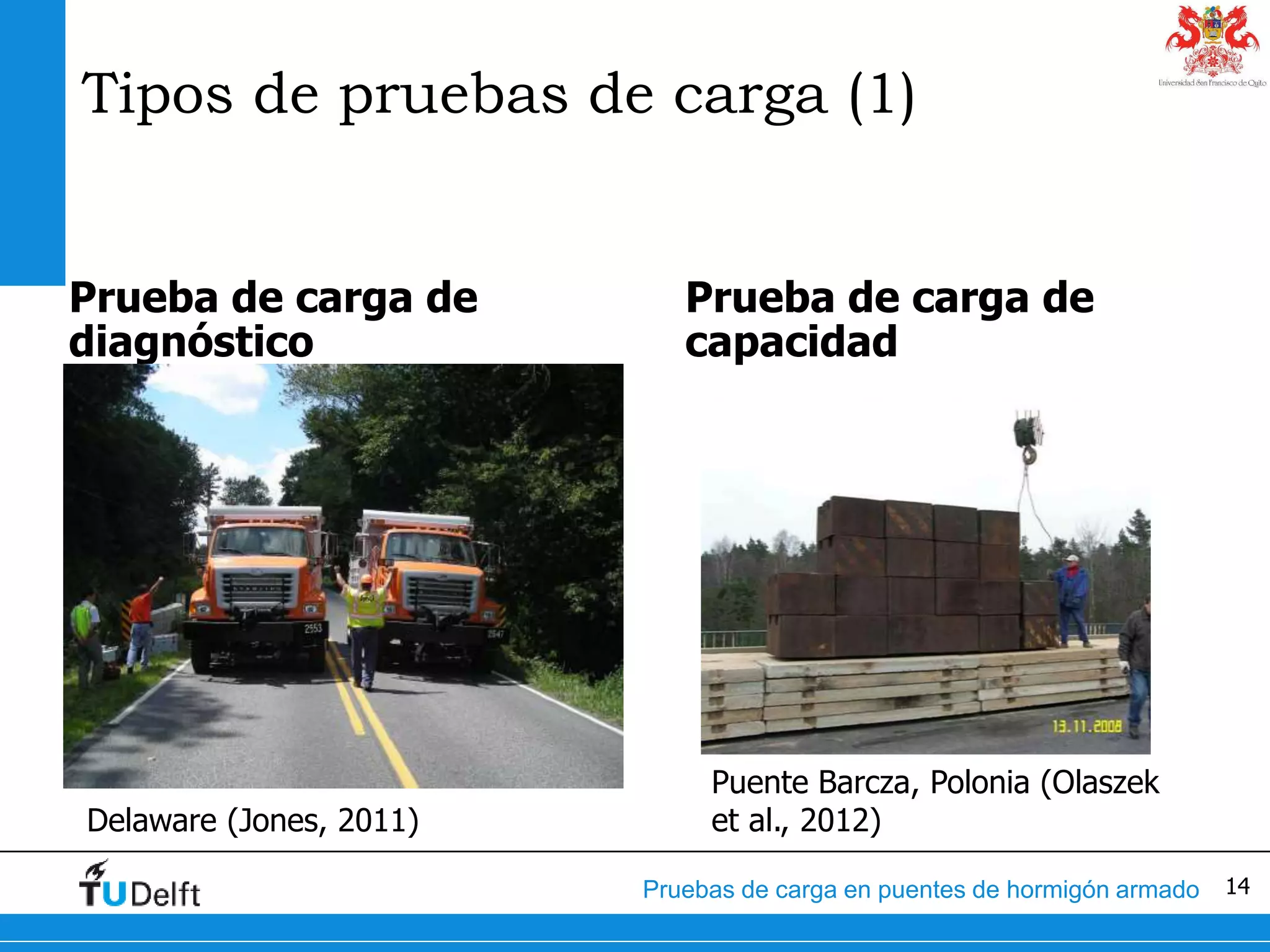 14Pruebas de carga en puentes de hormigón armado
Tipos de pruebas de carga (1)
Prueba de carga de
diagnóstico
Prueba de carga de
capacidad
Puente Barcza, Polonia (Olaszek
et al., 2012)Delaware (Jones, 2011)
 