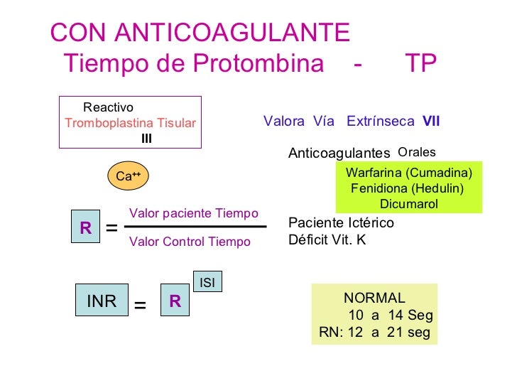 Pruebas de coagulación Pruebas de coagulación