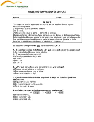 PRUEBA DE COMPRENSIÓN DE LECTURA


Nombre                                                Curso:        Fecha:

                                      EL SAPO
“Un sapo que estaba reposando sobre una piedra, a orillas de una laguna,
escuchó lo siguiente:
¡Te apuesto a que te gano una carrera!
Dijo la liebre.
¡Yo te apuesto a que te gano! – contestó la tortuga.
El sapo, saltando y brincando, fue a contarles, a los demás el diálogo escuchado.
Entonces todo el bosque se reunió para servir de público en esta extraña apuesta.
Fue elegido presidente del jurado el elefante y como juez de llegada, la jirafa.
Entre los dos decidieron cuál sería la meta de la competencia”.

Se responde Ennegreciendo una de las tres letras: a, b , c.

1. - Según los hechos de la fábula. ¿En qué orden deberían ir las oraciones?
I.- Se reúne todo el bosque como público.
II.- El sapo cuenta lo que escuchó.
III.- Se elige presidente del jurado.
a) II – III – I
b) III – I – II
c) II – I – III

2. - ¿Por qué compite en una carrera la liebre y la tortuga?
a) Porque los animales se lo pidieron.
b) Por una apuesta que hizo la liebre.
c) Porque el sapo las obligó.

3. - ¿Qué hicieron los animales luego que el sapo les contó lo que había
escuchado?
a) Siguieron su vida normal.
b) Se reunieron para ver la apuesta.
c) No le creyeron al sapo.

4. - ¿Cuáles de estos animales no aparecen en el cuento?
                     1 = Tortuga 2 = Vaca     3 = Gato
a) Sólo el número 2.
b) Los números 1 y 2.
c) Los números 2 y 3.
 