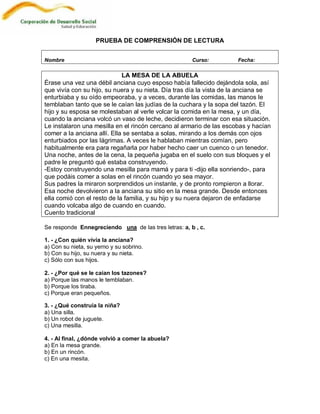 PRUEBA DE COMPRENSIÓN DE LECTURA


Nombre                                                Curso:          Fecha:

                             LA MESA DE LA ABUELA
Érase una vez una débil anciana cuyo esposo había fallecido dejándola sola, así
que vivía con su hijo, su nuera y su nieta. Día tras día la vista de la anciana se
enturbiaba y su oído empeoraba, y a veces, durante las comidas, las manos le
temblaban tanto que se le caían las judías de la cuchara y la sopa del tazón. El
hijo y su esposa se molestaban al verle volcar la comida en la mesa, y un día,
cuando la anciana volcó un vaso de leche, decidieron terminar con esa situación.
Le instalaron una mesilla en el rincón cercano al armario de las escobas y hacían
comer a la anciana allí. Ella se sentaba a solas, mirando a los demás con ojos
enturbiados por las lágrimas. A veces le hablaban mientras comían, pero
habitualmente era para regañarla por haber hecho caer un cuenco o un tenedor.
Una noche, antes de la cena, la pequeña jugaba en el suelo con sus bloques y el
padre le preguntó qué estaba construyendo.
-Estoy construyendo una mesilla para mamá y para ti -dijo ella sonriendo-, para
que podáis comer a solas en el rincón cuando yo sea mayor.
Sus padres la miraron sorprendidos un instante, y de pronto rompieron a llorar.
Esa noche devolvieron a la anciana su sitio en la mesa grande. Desde entonces
ella comió con el resto de la familia, y su hijo y su nuera dejaron de enfadarse
cuando volcaba algo de cuando en cuando.
Cuento tradicional

Se responde Ennegreciendo una de las tres letras: a, b , c.

1. - ¿Con quién vivía la anciana?
a) Con su nieta, su yerno y su sobrino.
b) Con su hijo, su nuera y su nieta.
c) Sólo con sus hijos.

2. - ¿Por qué se le caían los tazones?
a) Porque las manos le temblaban.
b) Porque los tiraba.
c) Porque eran pequeños.

3. - ¿Qué construía la niña?
a) Una silla.
b) Un robot de juguete.
c) Una mesilla.

4. - Al final, ¿dónde volvió a comer la abuela?
a) En la mesa grande.
b) En un rincón.
c) En una mesita.
 